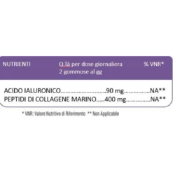Acido Ialuronico e Collagene Gommose