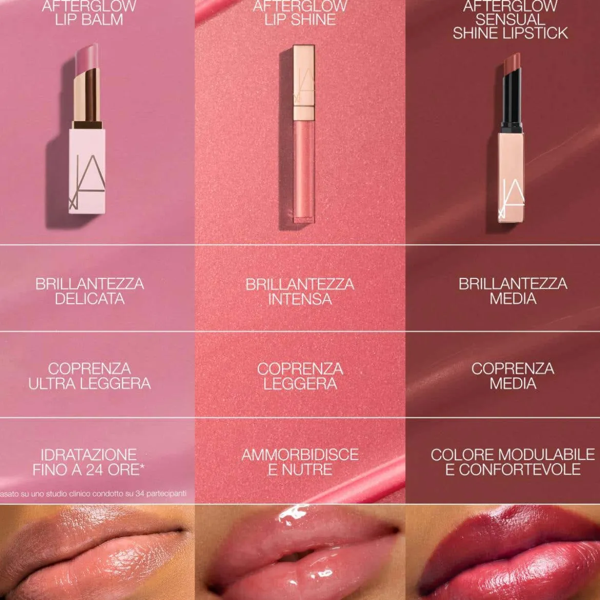 Afterglow Lip Balm