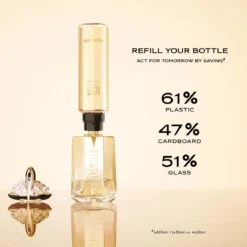 Alien Goddess Eau de Parfum Refill