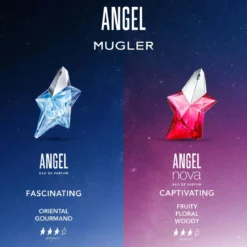 Angel Eau de Parfum Non Ricaricabile