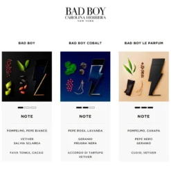 Bad Boy Cobalt Eau de Parfum Électrique