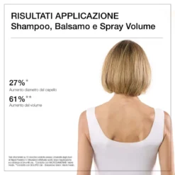 Balsamo Volume