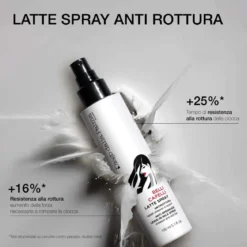 Bellicapelli Latte Spray Anti Rottura