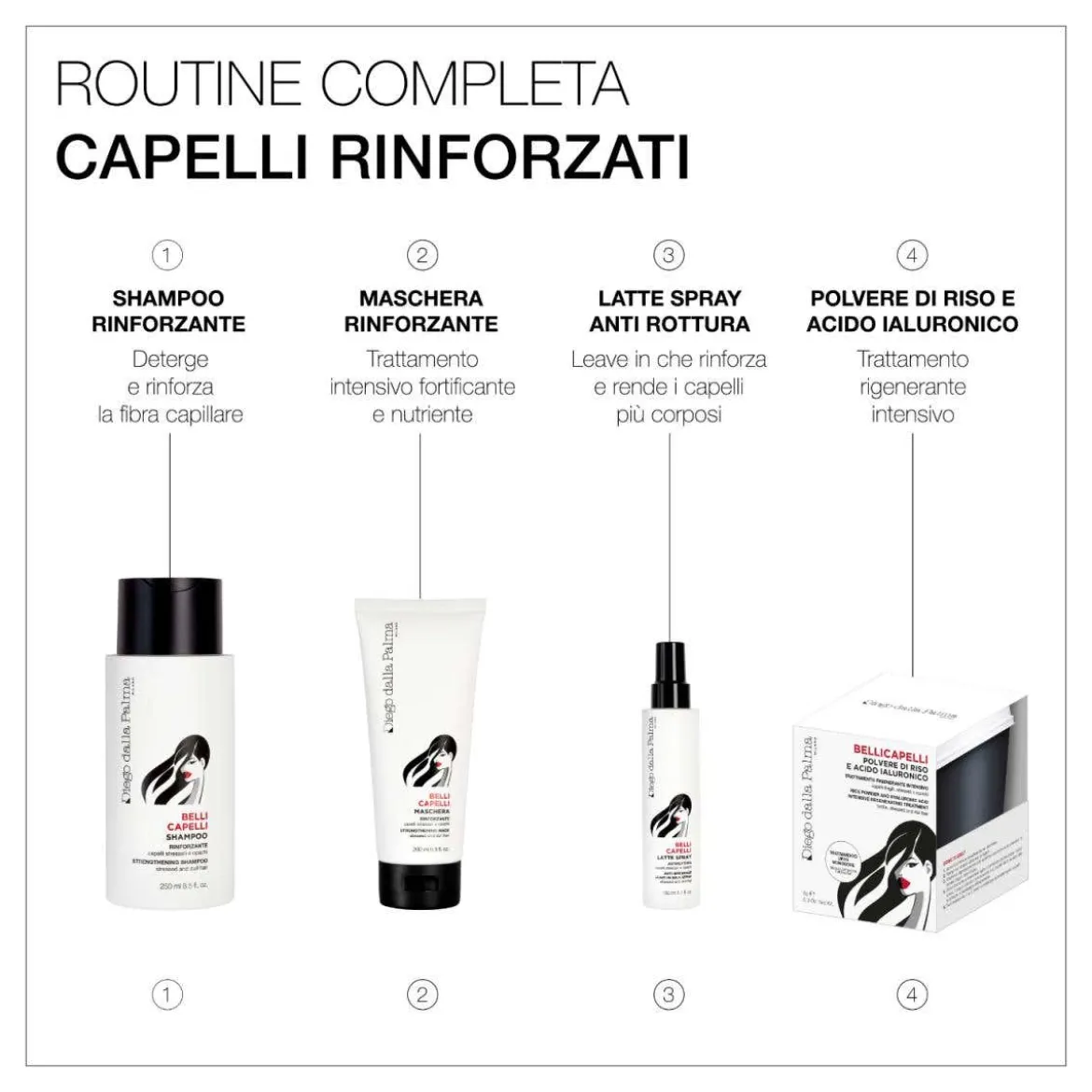 Bellicapelli Latte Spray Anti Rottura