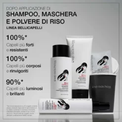 Bellicapelli Maschera rinforzante