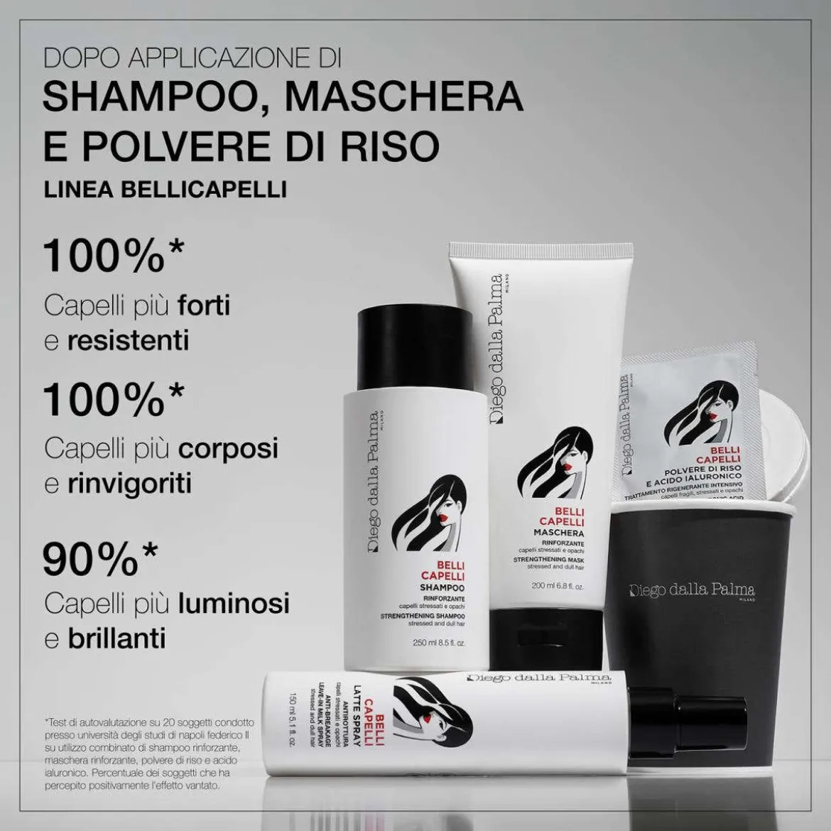 Bellicapelli Shampoo rinforzante