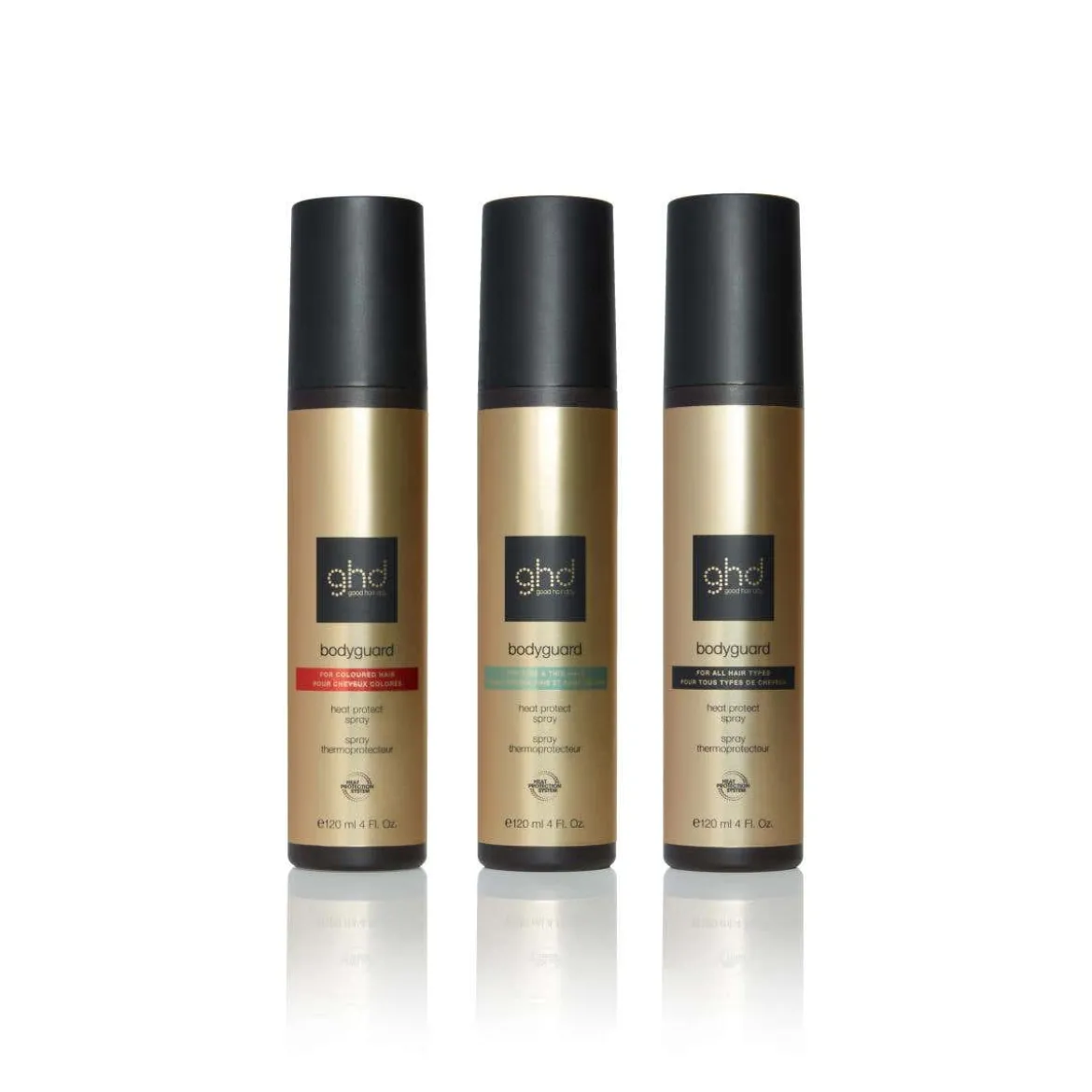 Bodyguard Fine & Thin Hair Heat Protect