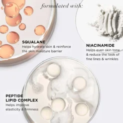 Confidence In A Cream