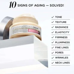 Confidence In A Cream