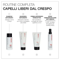 Crema Anticrespo Termoattiva