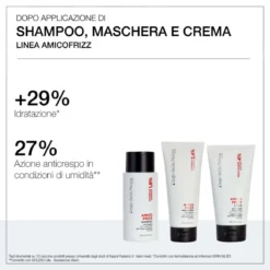 Crema Anticrespo Termoattiva