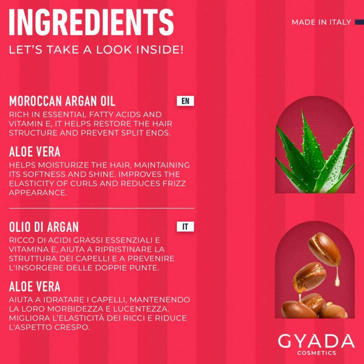 Crema Modellante Ricci