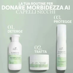 Elements Renewing Mask