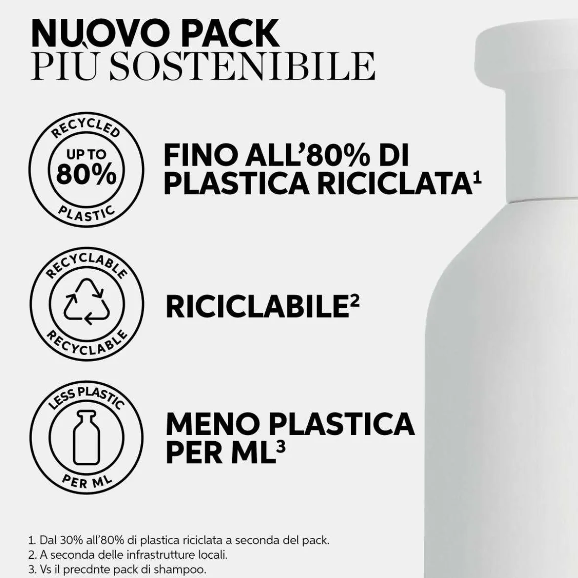 Elements Renewing Shampoo