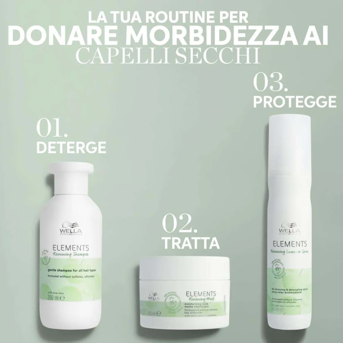 Elements Renewing Shampoo