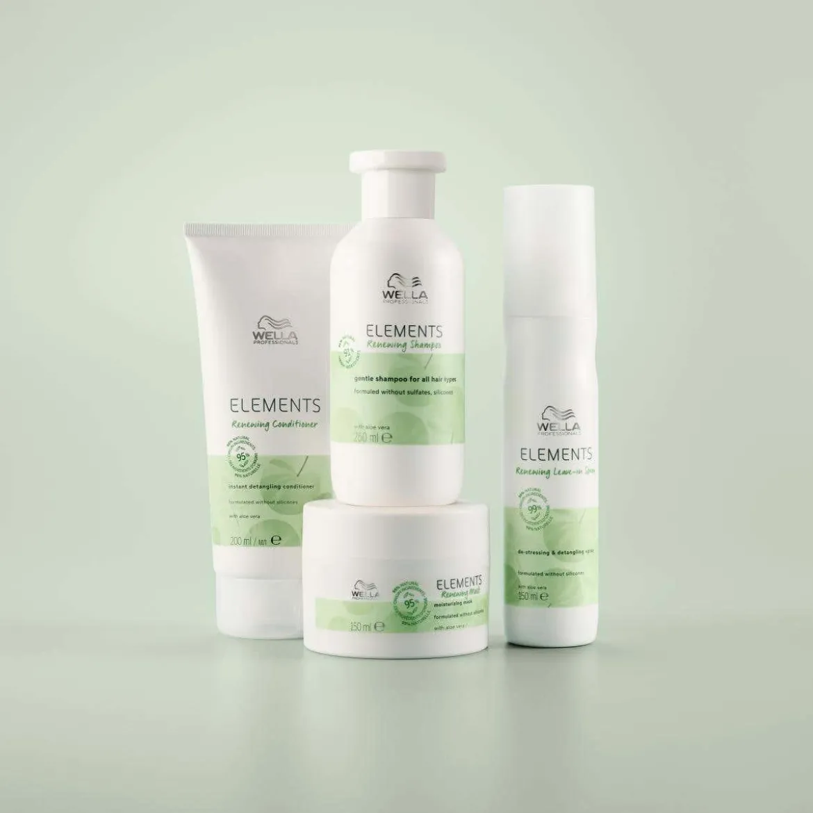 Elements Renewing Shampoo