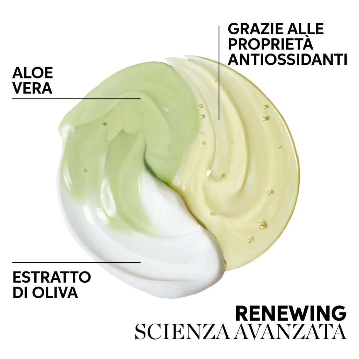 Elements Renewing Shampoo