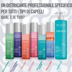 Equave Sun Protection Bi-Phase Detangling Conditioner