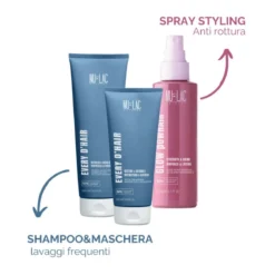 Every D'Hair shampoo delicato lavaggi frequenti
