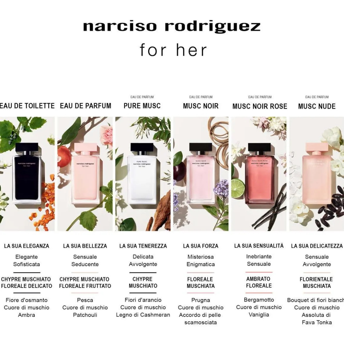 For Her Eau de Toilette
