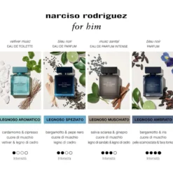 For Him Musc Santal Eau de Parfum Intense