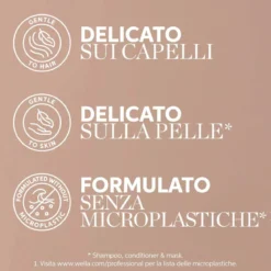 Fusion Conditioner