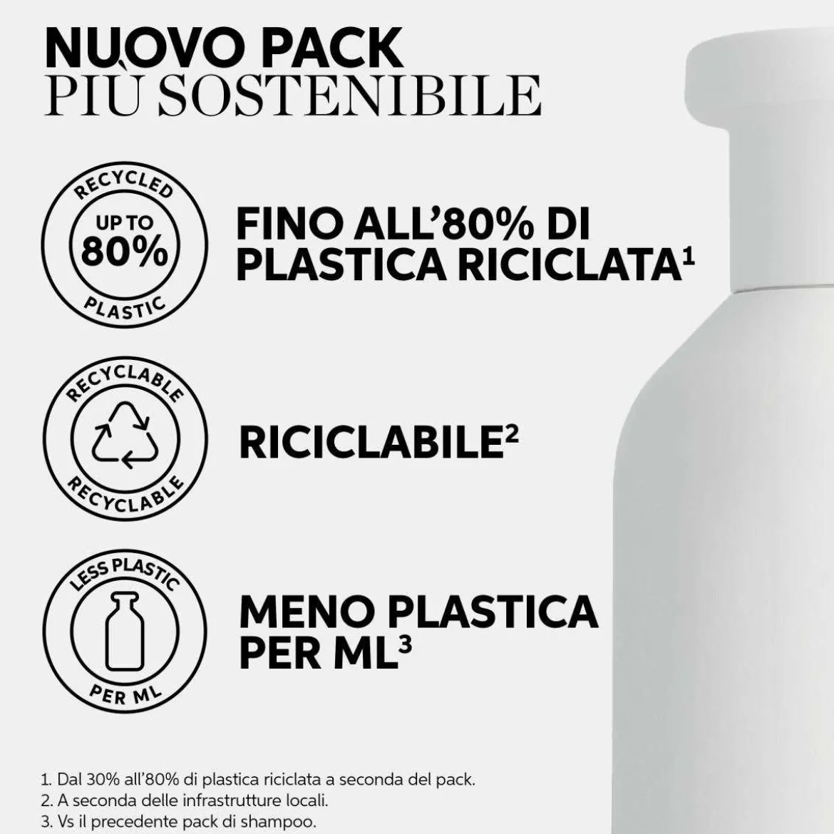Fusion Shampoo