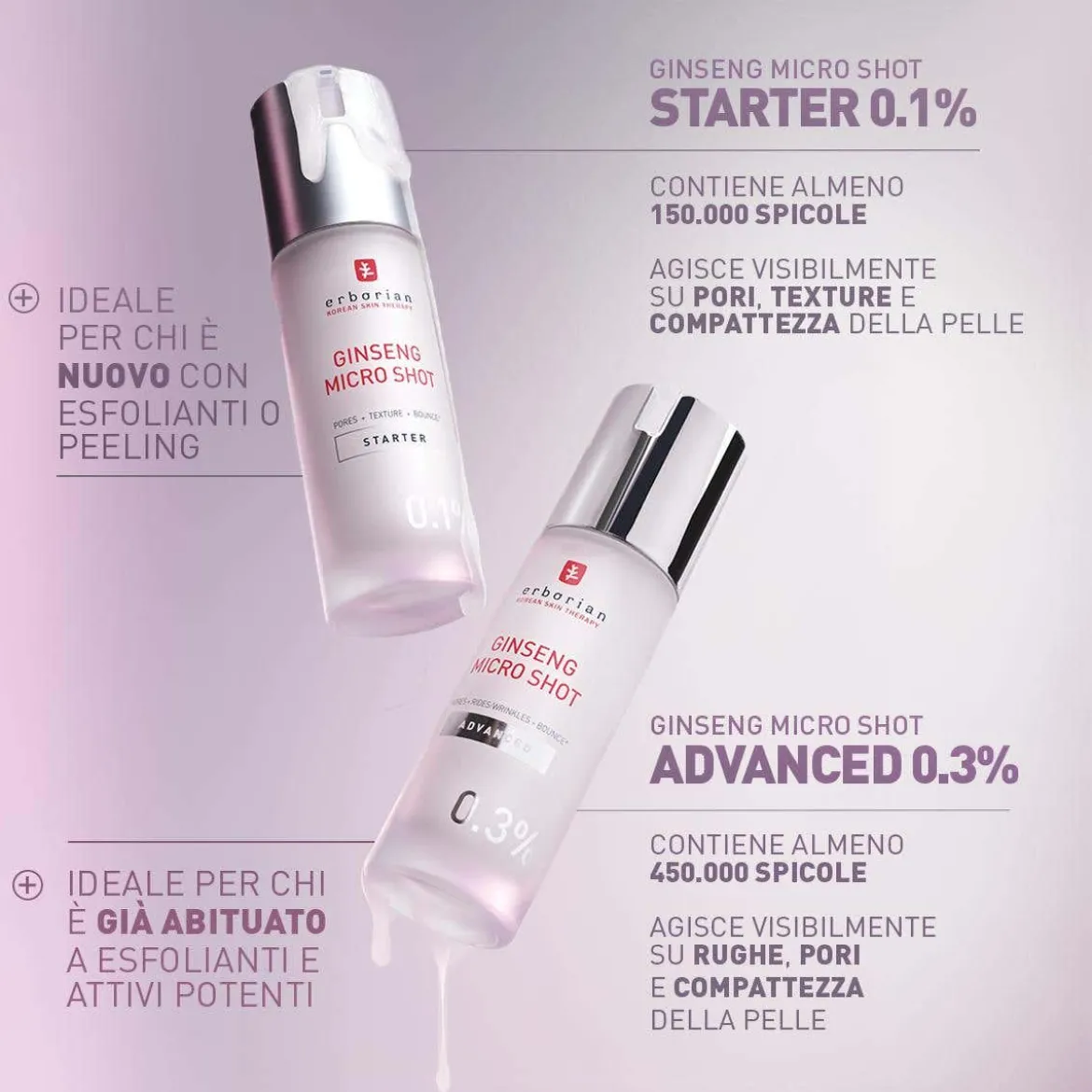 Ginseng Micro Shot Starter