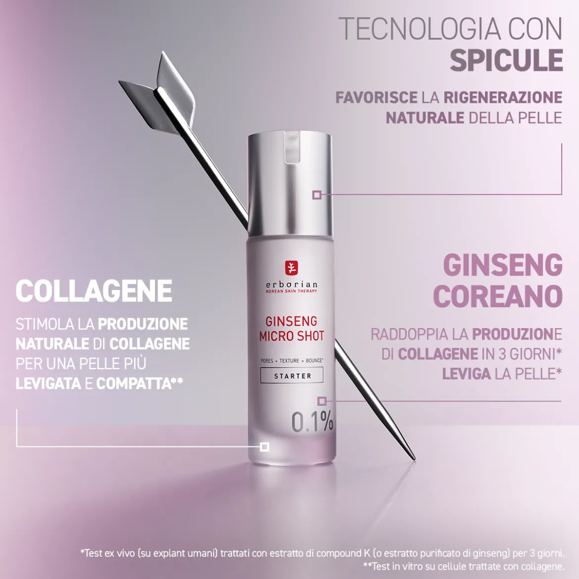 Ginseng Micro Shot Starter