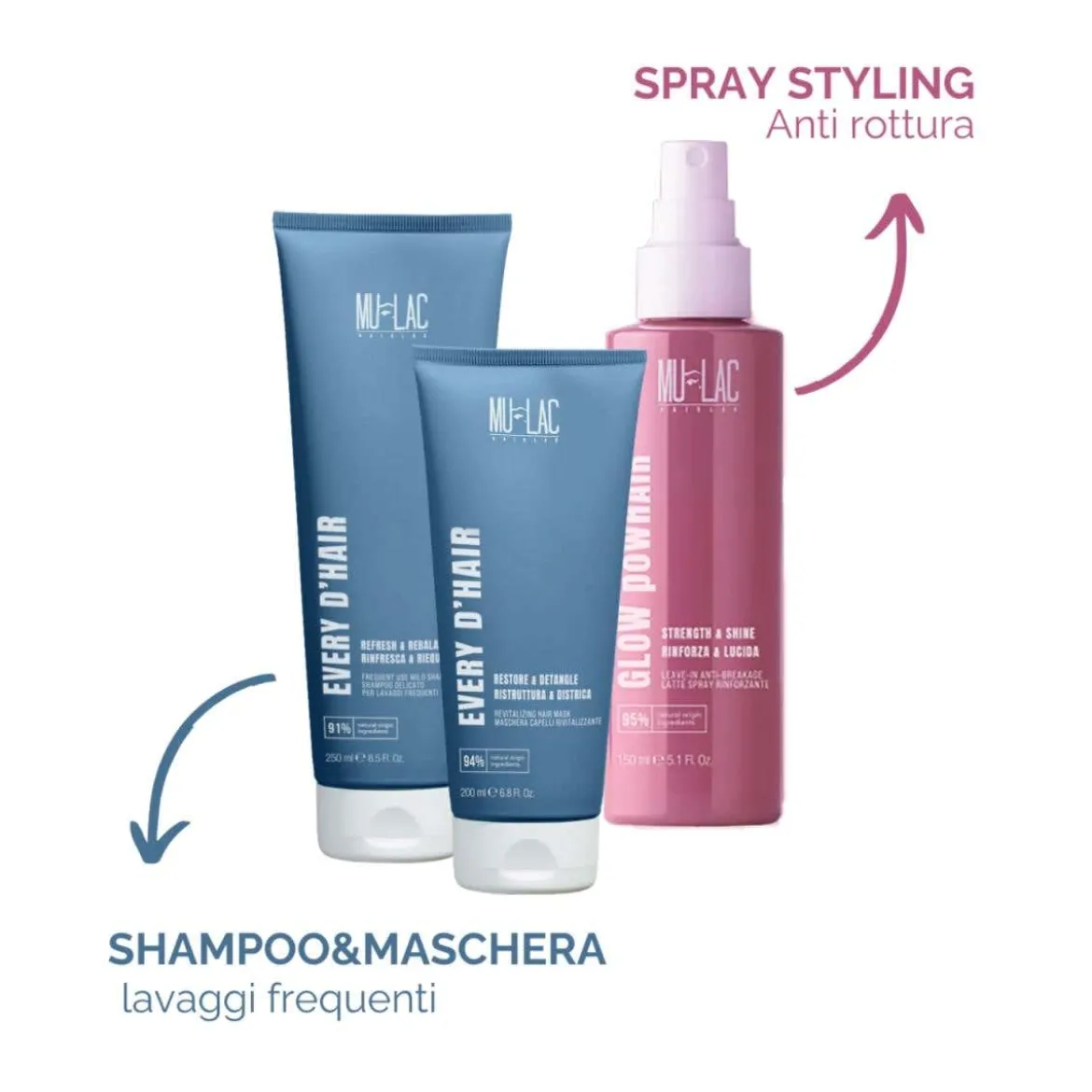 Glow Powhair latte spray rinforzante