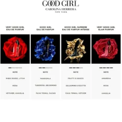 Good Girl Eau de Parfum