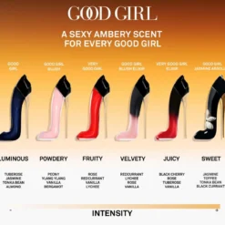 Good Girl Jasmine Absolute Eau de Parfum Absolute