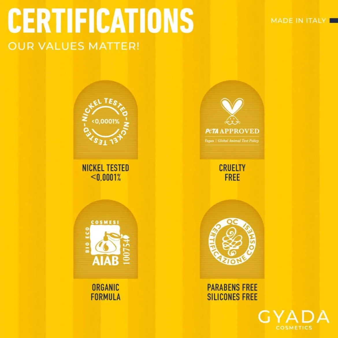 Gyada Shampoo Anticrespo