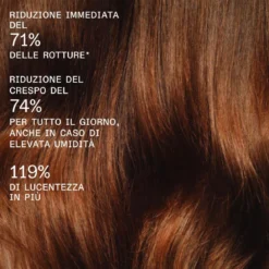 Hair Rich Hydration Mask