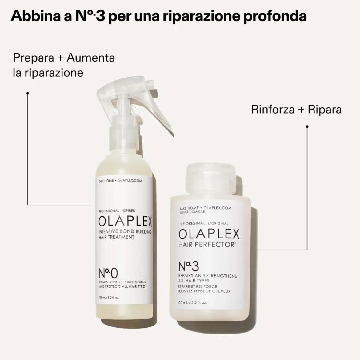 Intensive Bond Building Hair Treatment™ N° 0