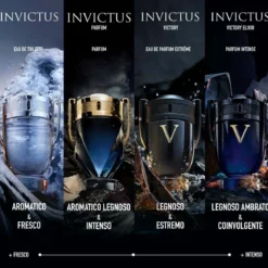 Invictus Parfum