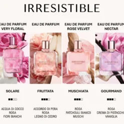 Irresistible Eau de Parfum Nectar