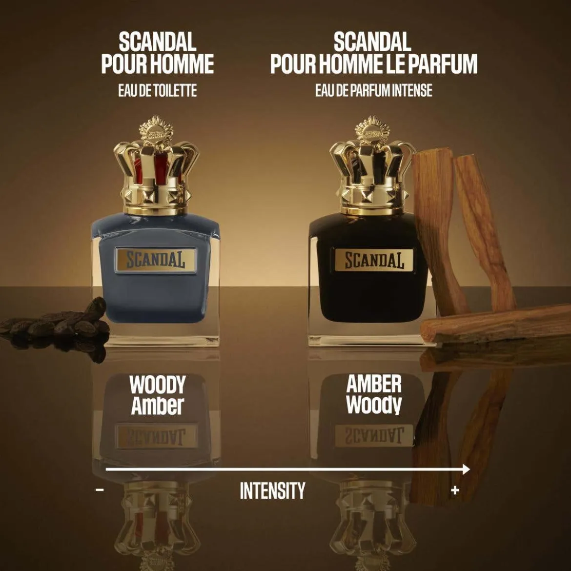 Jean Paul Gaultier - Scandal Le Parfum For Him Eau de Parfum