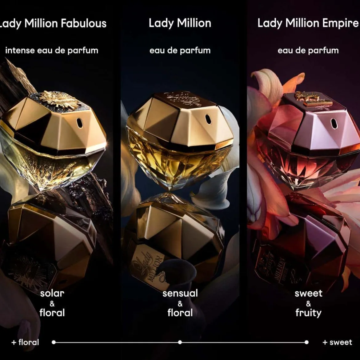 Lady Million - Eau de Parfum