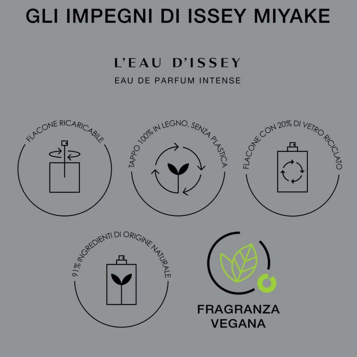 L'Eau d'Issey Eau de Parfum Intense