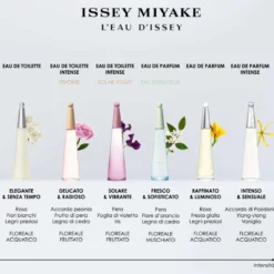 L'Eau D'Issey Eau Essentielle Eau de Parfum