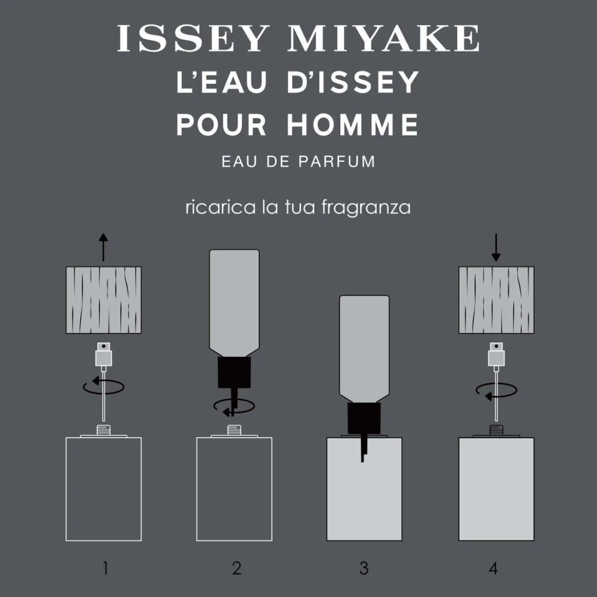 L'Eau d'Issey Pour Homme Eau de Parfum Ric.