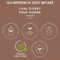 L'Eau d'Issey Pour Homme Eau&Vétiver