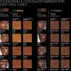 Light Reflecting Foundation