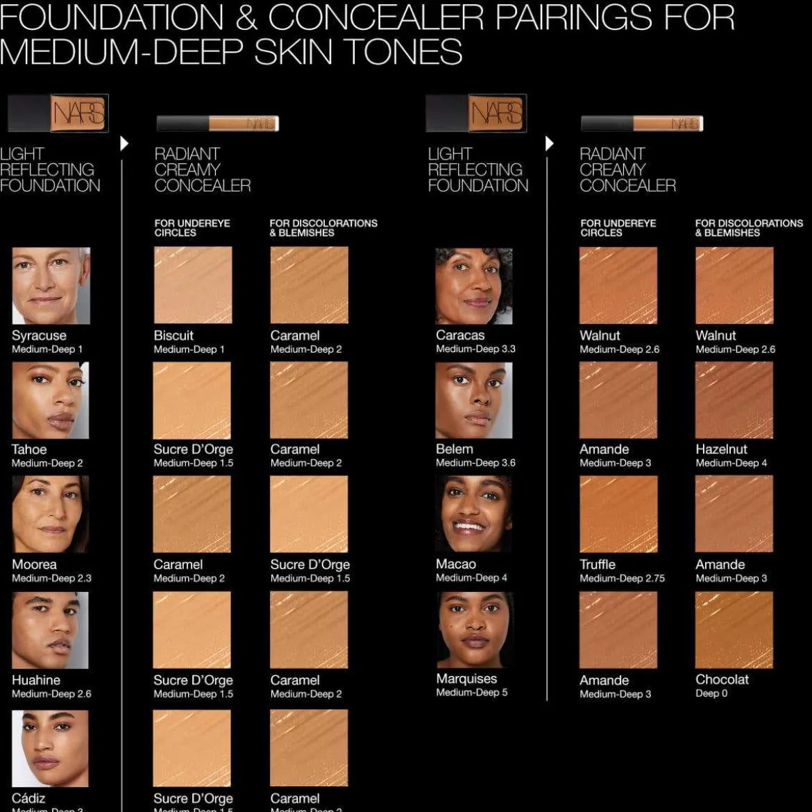Light Reflecting Foundation