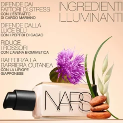 Light Reflecting Foundation