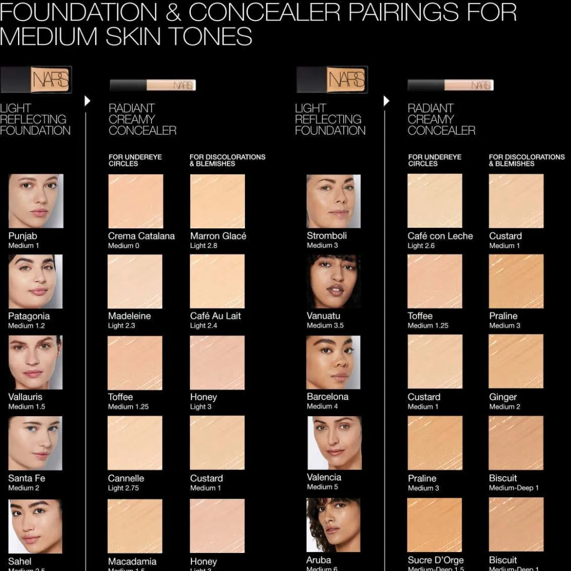 Light Reflecting Foundation