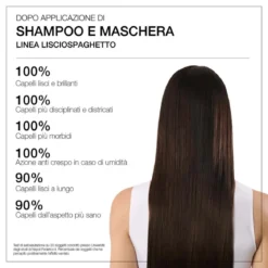 Lisciospaghetto maschera lisciante