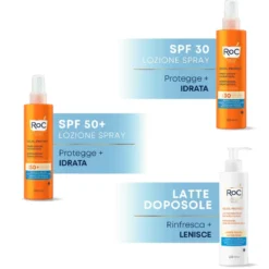 Lozione Spray Solare Corpo SPF30 Idratante