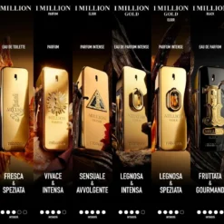 1 Million Black Eau de Parfum